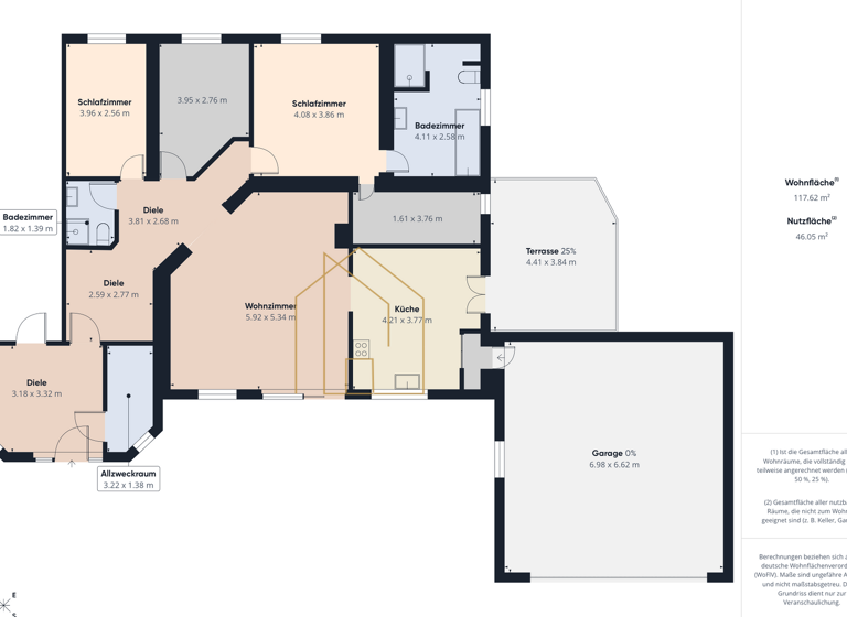 Doppelhaushälfte zum Kauf 360.000 € 3 Zimmer 118 m² 647 m² Grundstück frei ab 01.05.2026 Garham Hofkirchen 94544