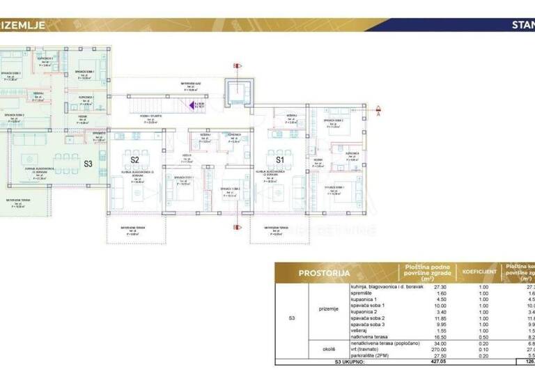 Wohnung zum Kauf 353.100 € 4 Zimmer 117 m² Privlaka Privlaka