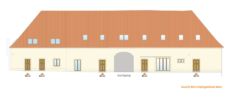 Maisonette zur Miete 1.232 € 4 Zimmer 112 m² EG frei ab 01.07.2025 Am Rittergut 4 Wachau Wachau 01454