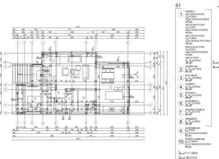Haus zum Kauf 1.900.000 € 4 Zimmer 216 m² Murter-Kornati