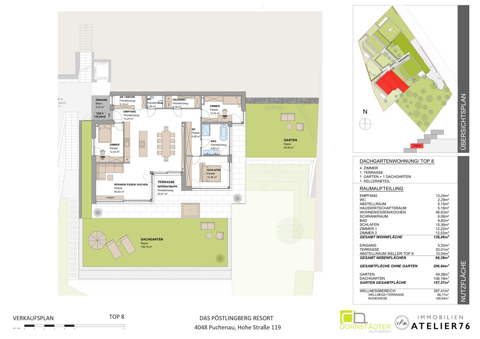 Wohnung zum Kauf 1.384.600 € 4 Zimmer 138,5 m²<br/>Wohnfläche 30.06.2026<br/>Verfügbarkeit Pöstlingberg Linz 4040