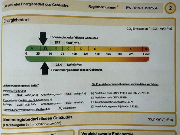 Einfamilienhaus zum Kauf provisionsfrei 845.000 € 11 Zimmer 315 m² 727 m² Grundstück Satteldorf 74589