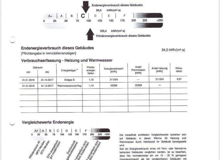 Wohnung zum Kauf provisionsfrei 210.000 € 2,5 Zimmer 74,3 m² EG Sulz Sulz am Neckar 72172