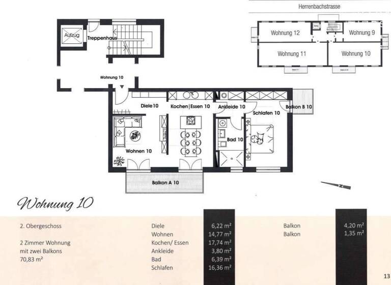 Wohnung zum Kauf - Erstbezug 425.000 € 2 Zimmer 70,8 m² 2. Geschoss Herrenbach Augsburg 86161