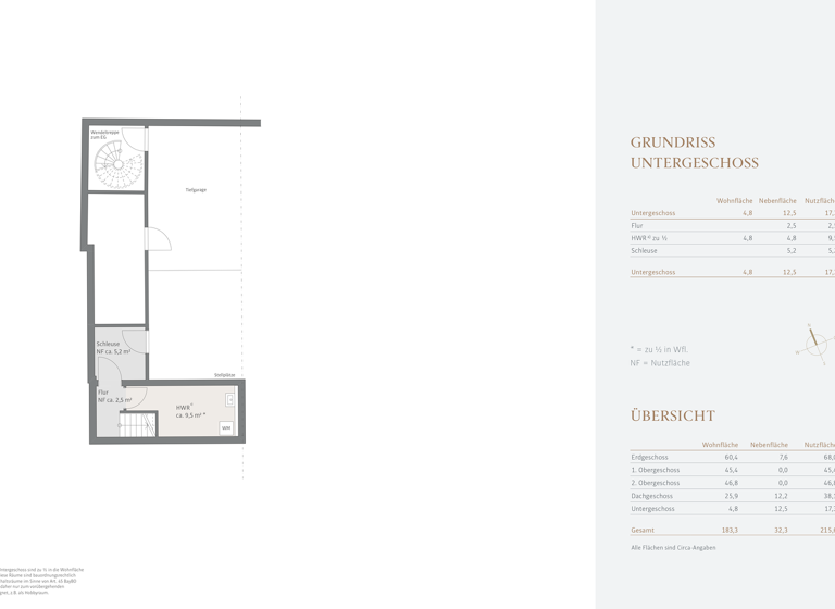 Wohnung zum Kauf 3.190.000 € 5 Zimmer 183 m² Maxvorstadt München 80333