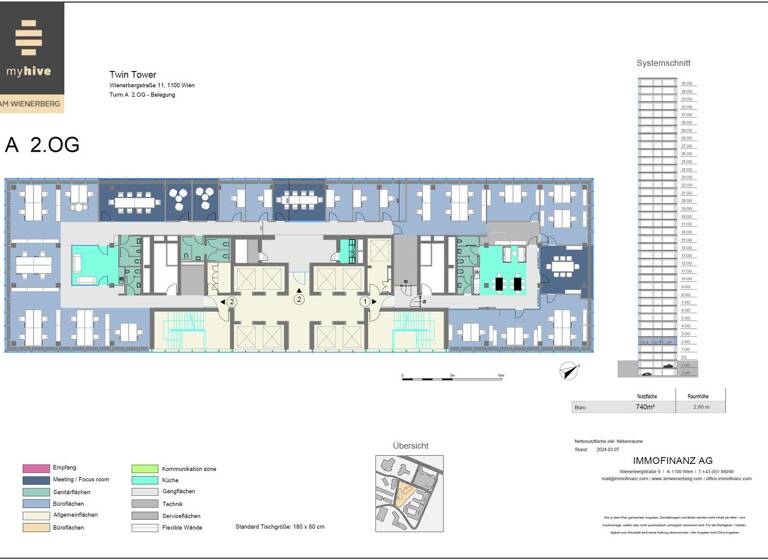 Bürofläche zur Miete 14 € 333 m² Bürofläche Wien 1100