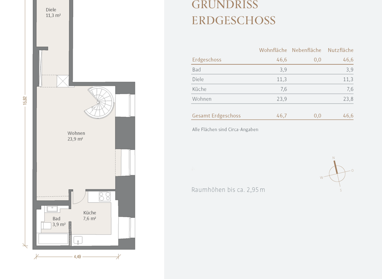 Studio zum Kauf 795.000 € 1 Zimmer 54 m² EG Maxvorstadt München 80333