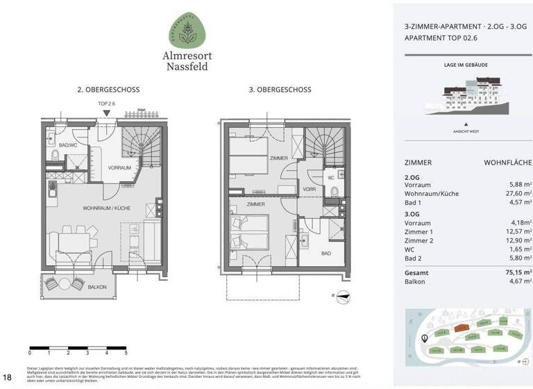 Maisonette zum Kauf provisionsfrei 395.174 € 3 Zimmer 75,2 m² Hermagor 9620