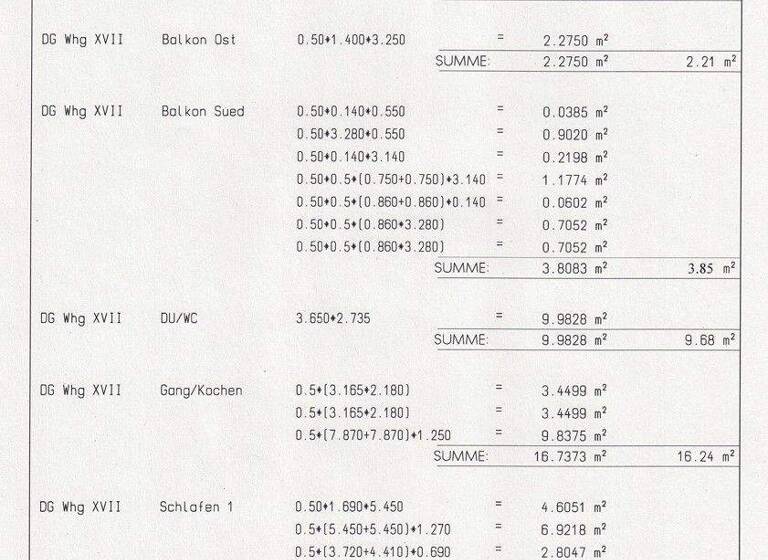 Wohnung zum Kauf - Erstbezug 559.000 € 3 Zimmer 88,3 m² Pfronten Pfronten / Steinach 87459