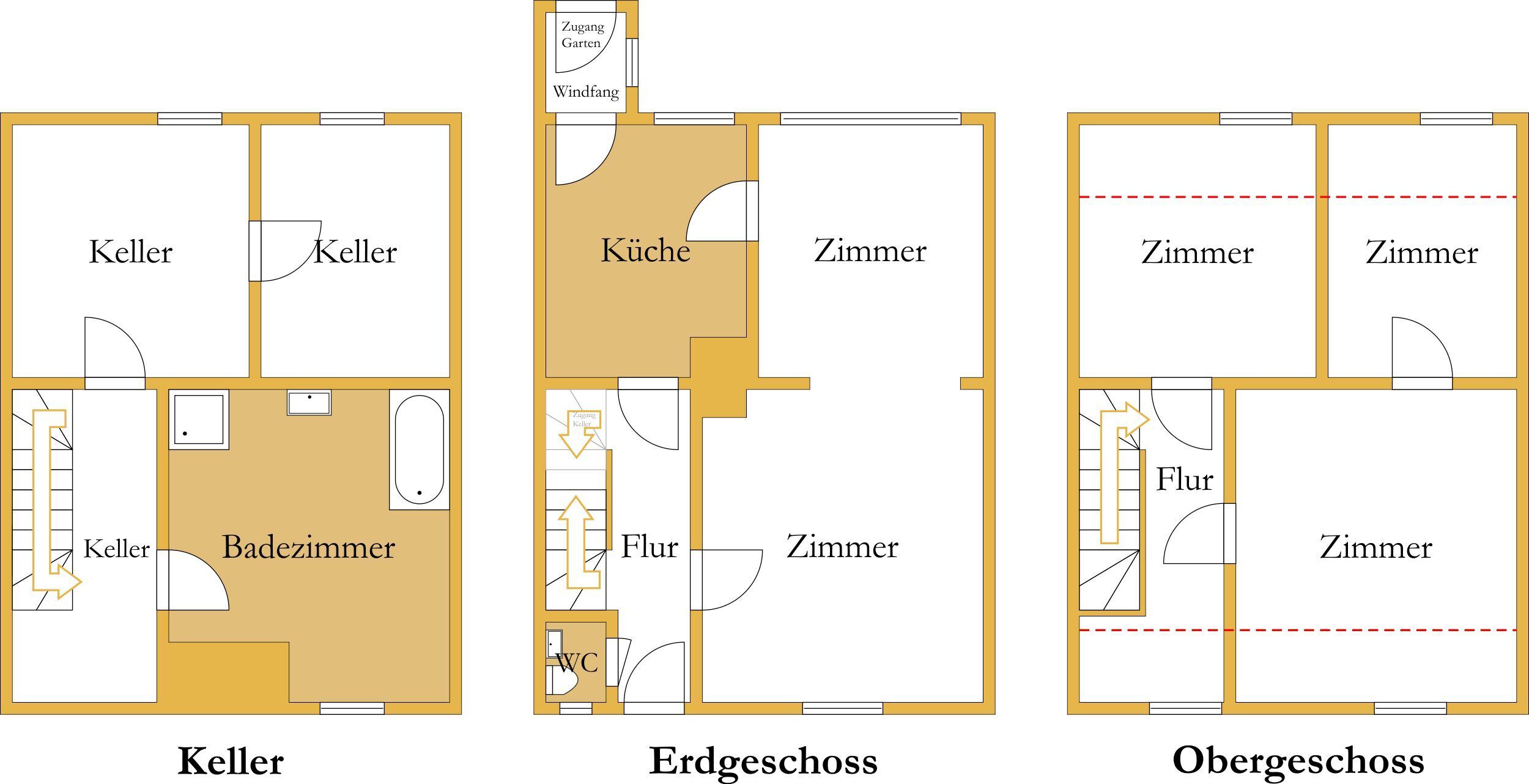 Reihenmittelhaus zum Kauf 70.000 € 4 Zimmer 95 m²<br/>Wohnfläche 290 m²<br/>Grundstück Köthen Köthen (Anhalt) 06366