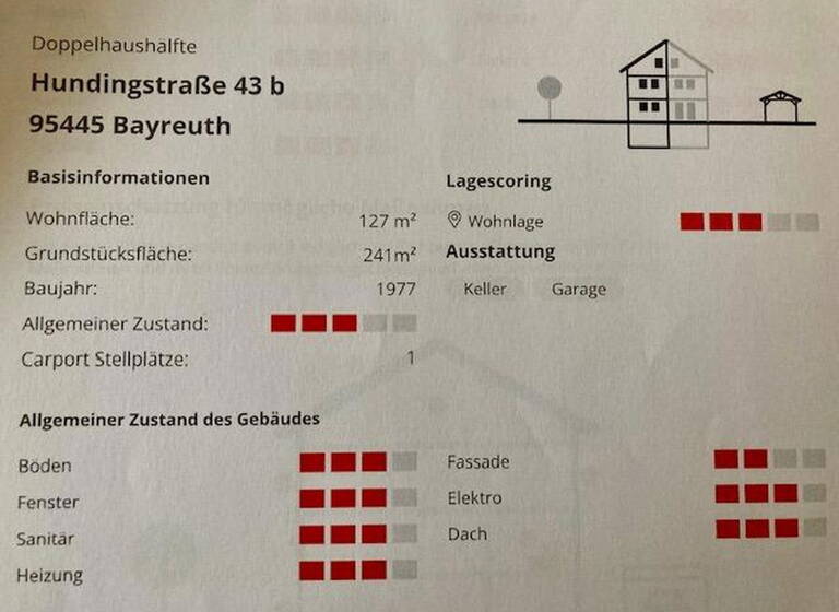 Doppelhaushälfte zum Kauf provisionsfrei 425.000 € 5,5 Zimmer 127 m²<br/>Wohnfläche 241 m²<br/>Grundstück Hundingstrasse 43b Grüner Baum Bayreuth 95445