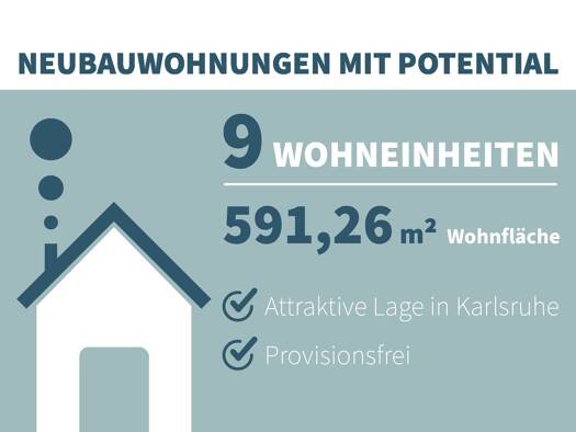 Wohnanlage zum Kauf provisionsfrei als Kapitalanlage geeignet 2.541.558 € 591,3 m² Oststadt Karlsruhe / Innenstadt-Ost 76131
