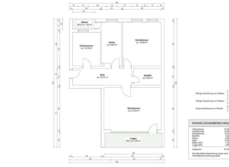 Wohnung zum Kauf provisionsfrei 440.000 € 3 Zimmer 87 m² EG Gröbenzell 82194