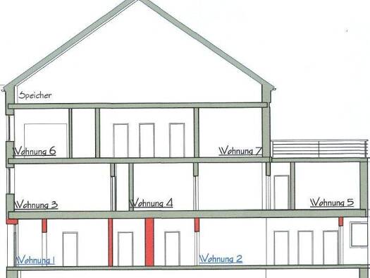 Mehrfamilienhaus zum Kauf als Kapitalanlage geeignet 799.000 € 522 m² 477 m² Grundstück Frontenhausen 84160