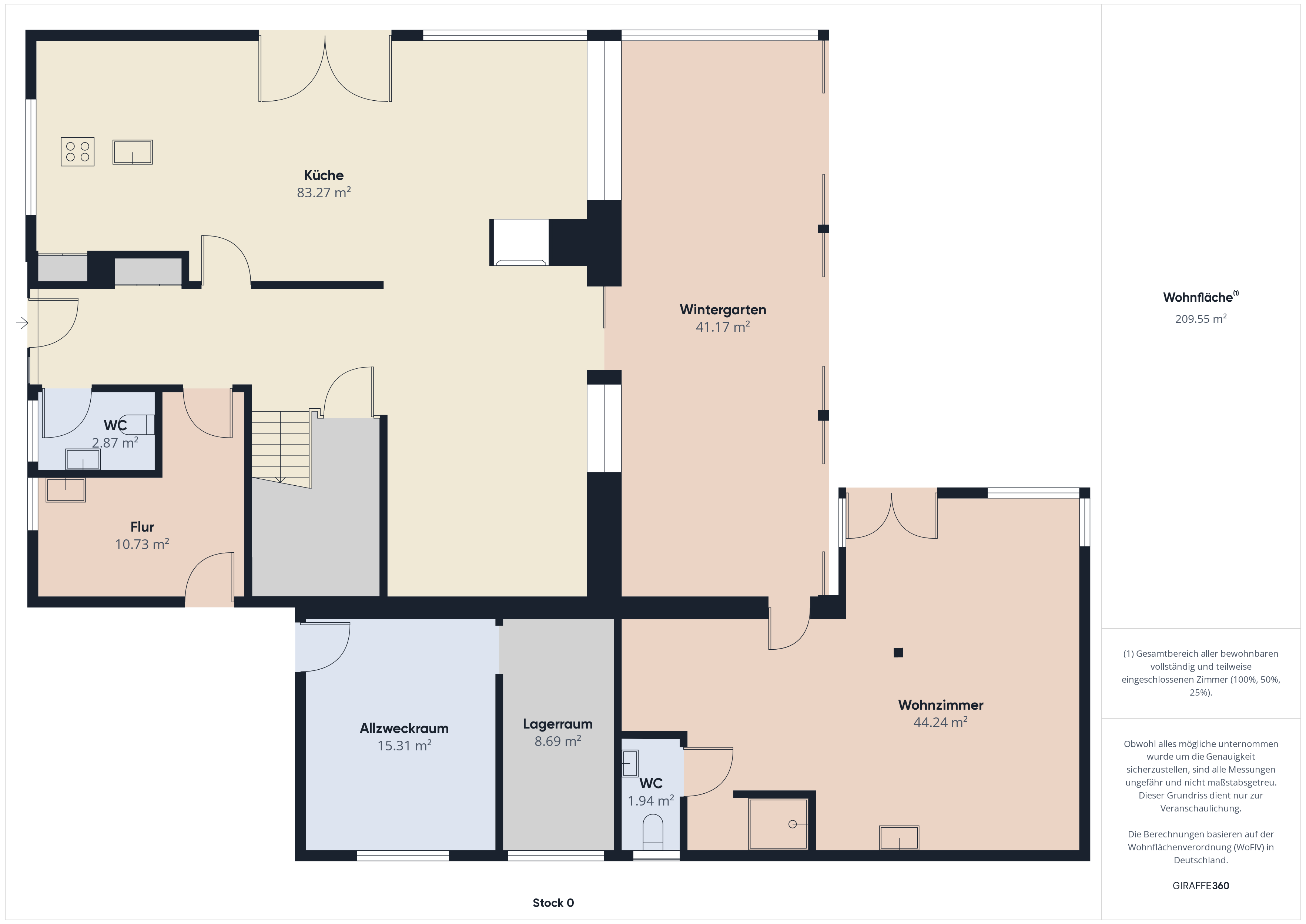 Einfamilienhaus zum Kauf 799.000 € 6 Zimmer 252,2 m²<br/>Wohnfläche 720 m²<br/>Grundstück Ueffeln Bramsche 49565