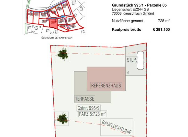 Grundstück zum Kauf 298.500 € 728 m² Grundstück Stubeck Sonnalm 9853