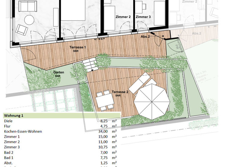 Wohnung zum Kauf - Erstbezug provisionsfrei 865.000 € 4 Zimmer 125 m² Geschoss EG/3 frei ab 21.10.2026 Alte Bundesstraße 60 Gundelfingen 79194