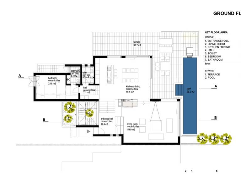 Villa zum Kauf 2.500.000 € 5 Zimmer 304 m² 2.592 m² Grundstück Kolocep 20221
