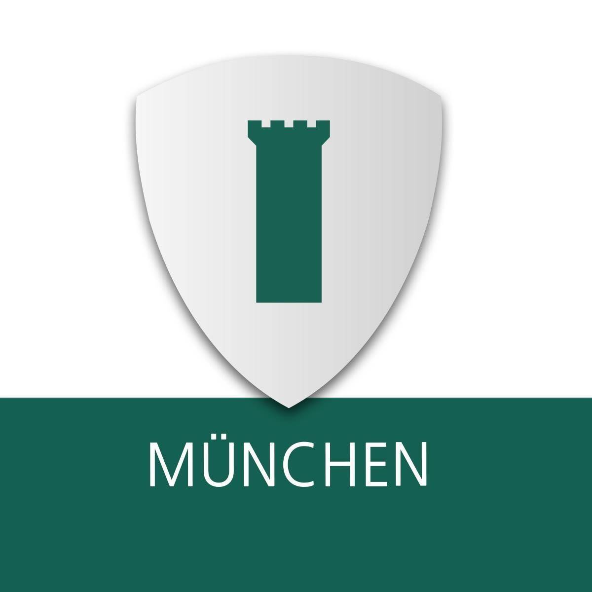 KENSINGTON München