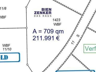 Grundstück zum Kauf 211.991 € 709 m² Grundstück Rütteleweg 13 Binzgen Laufenburg (Baden) 79725