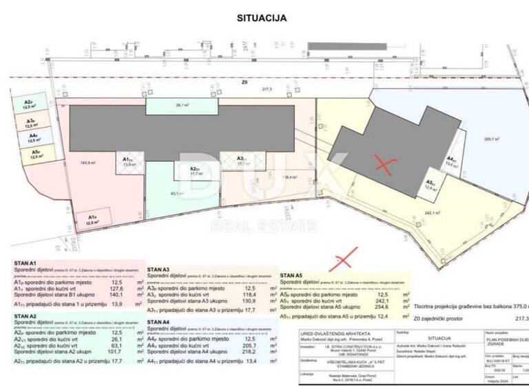 Haus zum Kauf 1.500.000 € 5 Zimmer 254 m² Luka