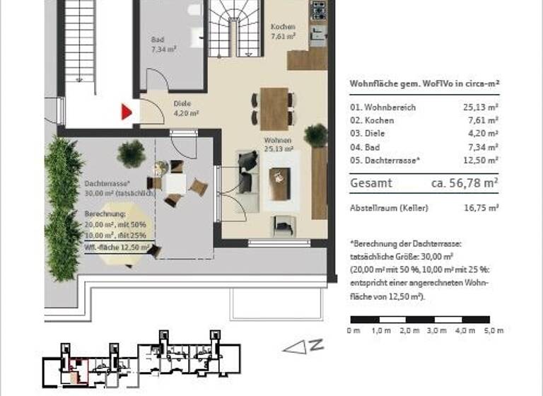 Wohnung zum Kauf provisionsfrei 609.400 € 3,5 Zimmer 98,9 m² Burg auf Fehmarn Fehmarn 23769