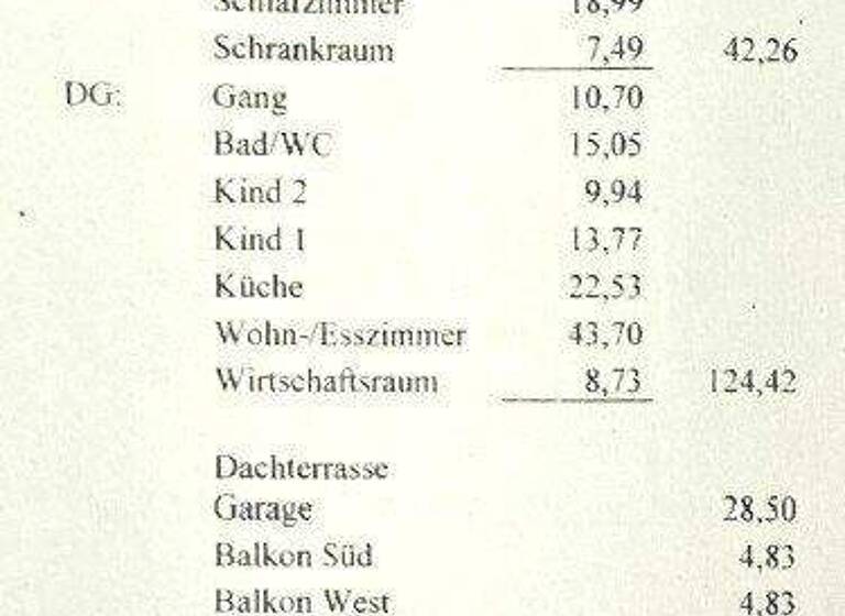 Wohnung zum Kauf 380.000 € 4 Zimmer 166,7 m² Scharnstein 4644