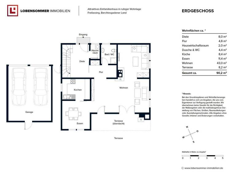 Einfamilienhaus zum Kauf 825.000 € 5 Zimmer 180 m² 634 m² Grundstück Freilassing 83395