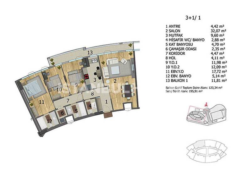 Studio zum Kauf 1.145.000 € 5 Zimmer 262 m² EG Istanbul 34490