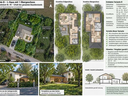 Grundstück zum Kauf provisionsfrei 172.000 € 900 m² Grundstück frei ab sofort Ziegenbach Ziegenbach Markt Bibart 91477