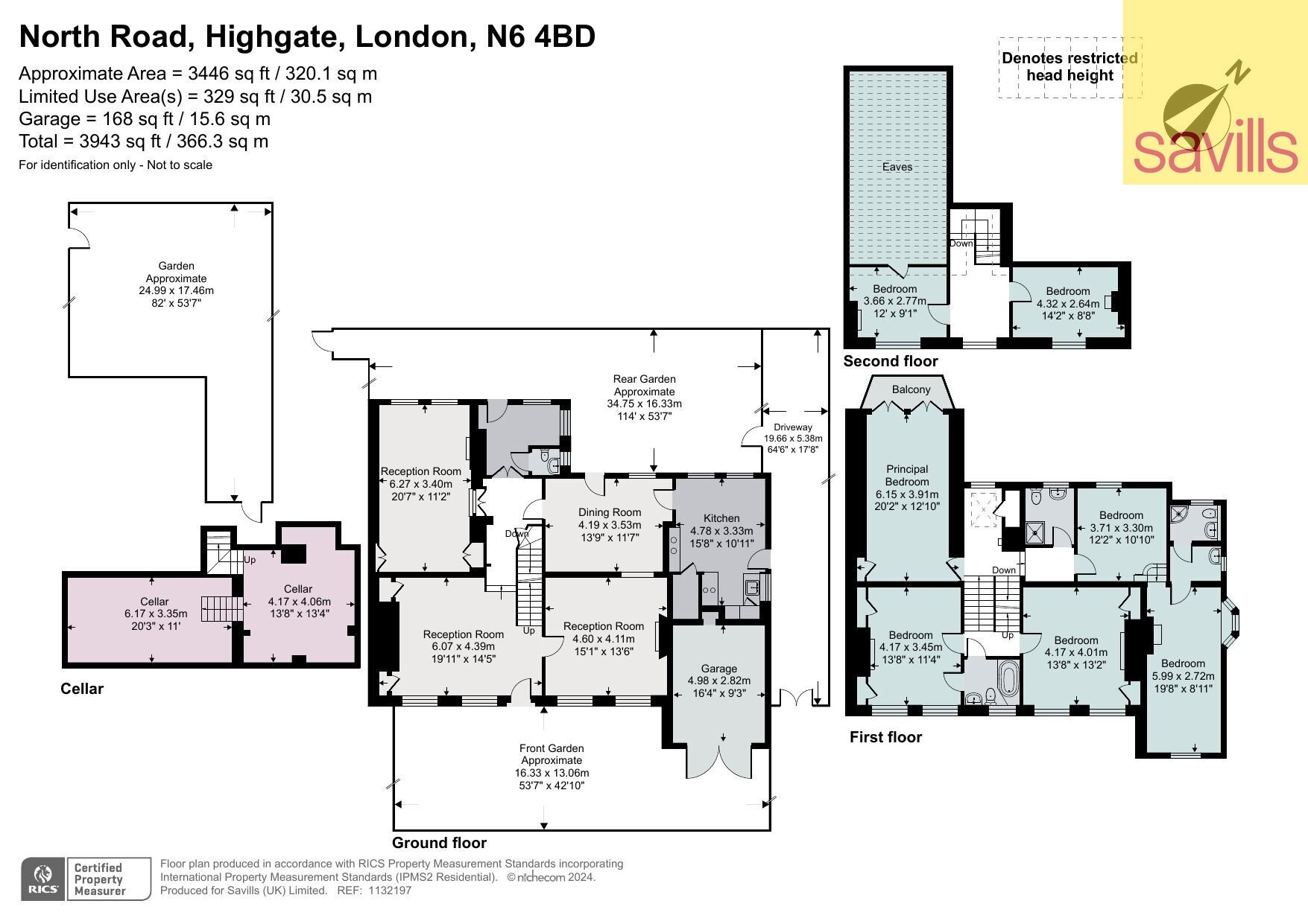 Haus zum Kauf provisionsfrei 7.087.045 € 8 Zimmer 366,3 m²<br/>Wohnfläche NORTH ROAD 19 London N6 4BD