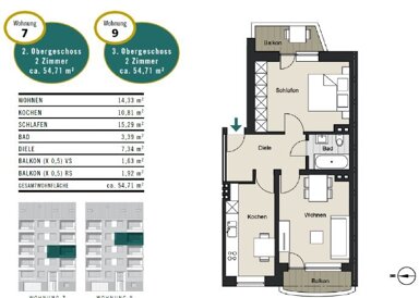 Wohnung zum Kauf provisionsfrei als Kapitalanlage geeignet 399.000 € 2 Zimmer 54,7 m² Moltkestraße 68 Neustadt - Nord Köln 50674