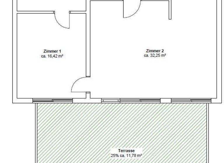 Terrassenwohnung zum Kauf 580.000 € 2 Zimmer 84 m² 2. Geschoss frei ab sofort Schmargendorf Berlin 14199