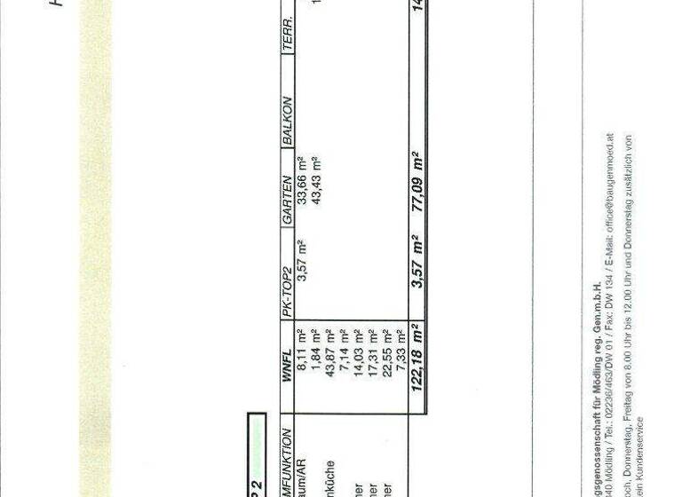 Wohnung zur Miete 1.630 € 4 Zimmer 122,2 m² EG Gießhübl 2372