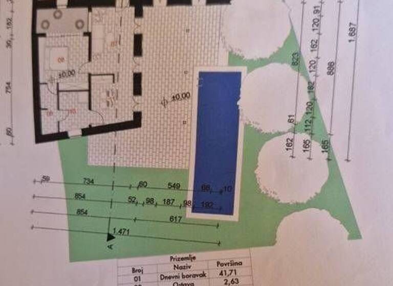 Haus zum Kauf 900.000 € 4 Zimmer 196 m² Konavle