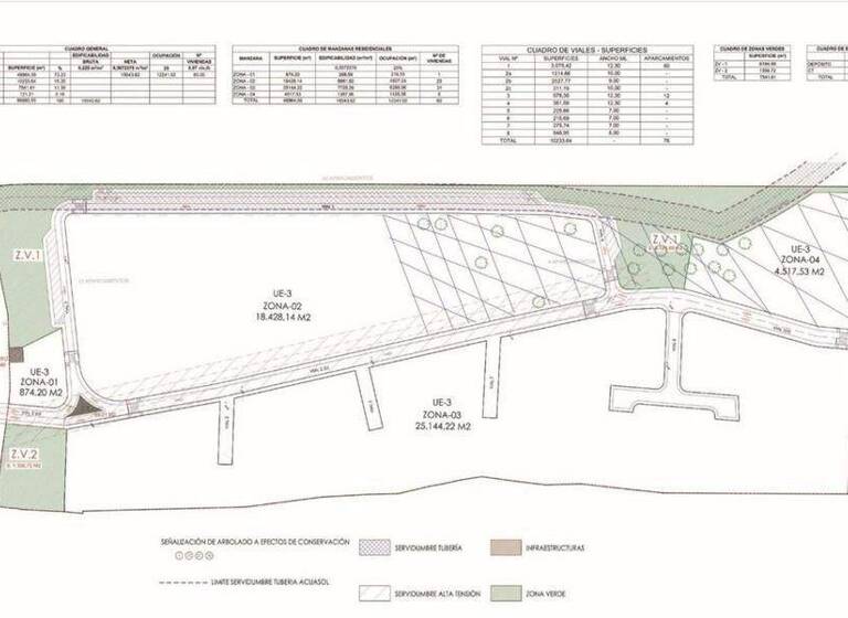 Grundstück zum Kauf 10.000.000 € 15.576 m² Grundstück Nueva Andalucia 29660