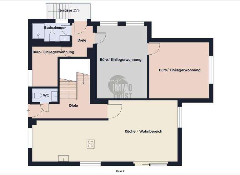 Einfamilienhaus zum Kauf 789.000 € 7 Zimmer 164 m² 555 m² Grundstück frei ab 01.04.2026 Oberbeuern Baden-Baden 76534