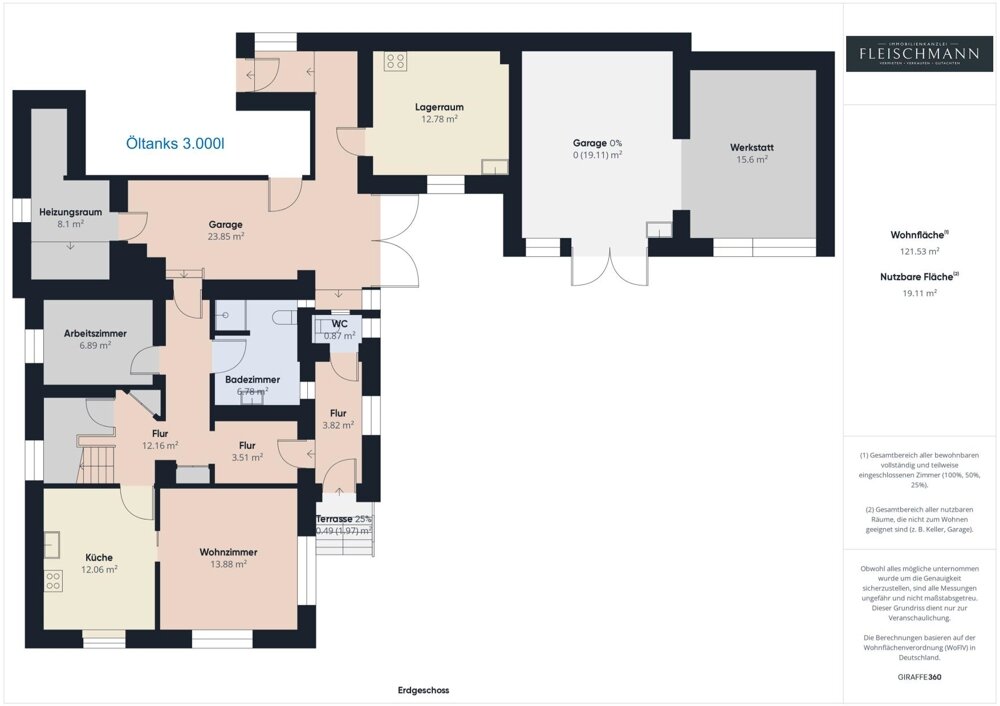 Mehrfamilienhaus zum Kauf 177.000 € 8 Zimmer 217,9 m²<br/>Wohnfläche 484 m²<br/>Grundstück Wickendorf Teuschnitz 96358