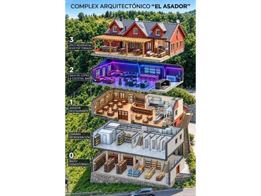 Verkaufsfläche zum Kauf 730.000 € 1.500 m² Verkaufsfläche N-634 427 Grau / Grado 33892