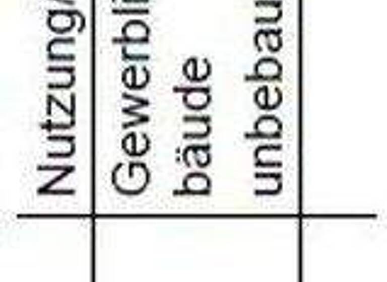Lagerhalle zum Kauf provisionsfrei 2.220 m² Lagerfläche Am Heidweg 7 Pressath 92690