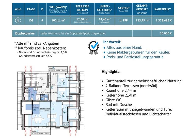 Wohnung zum Kauf provisionsfrei 1.197.800 € 4 Zimmer 105,7 m² 1. Geschoss Ebermayerstr. 2 Sendling-Westpark München 81369