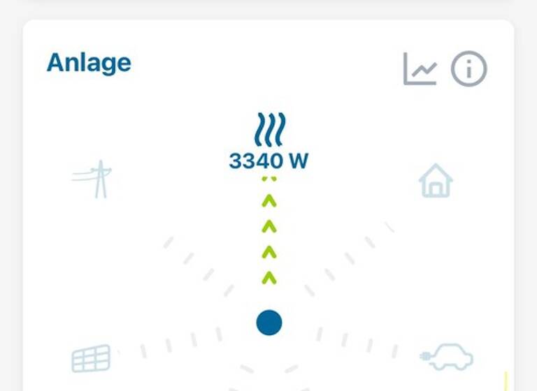 Einfamilienhaus zum Kauf provisionsfrei 615.000 € 8 Zimmer 300 m² 741 m² Grundstück Laubenheim 55452