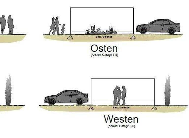 Mehrfamilienhaus zum Kauf - Erstbezug provisionsfrei 1.700.000 € 18 Zimmer 429,6 m² 1.213 m² Grundstück frei ab 01.12.2026 Janahof Cham 93413