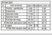 Wohnung zum Kauf 171.450 € 2 Zimmer 57 m²<br/>Wohnfläche 2.<br/>Geschoss Teslina ulica 11, Pula 52100 Pula