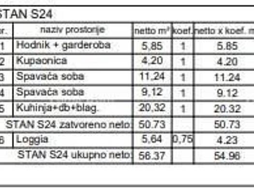 Wohnung zum Kauf 171.450 € 2 Zimmer 57 m² 2. Geschoss Teslina ulica 11, Pula 52100 Pula