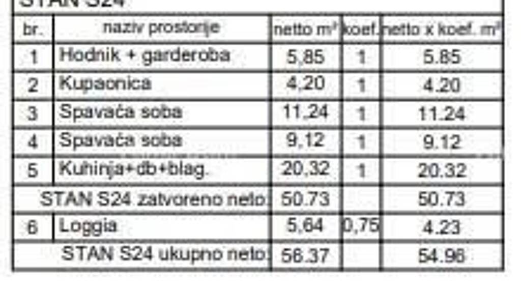 Wohnung zum Kauf 171.450 € 2 Zimmer 57 m² 2. Geschoss Teslina ulica 11, Pula 52100 Pula