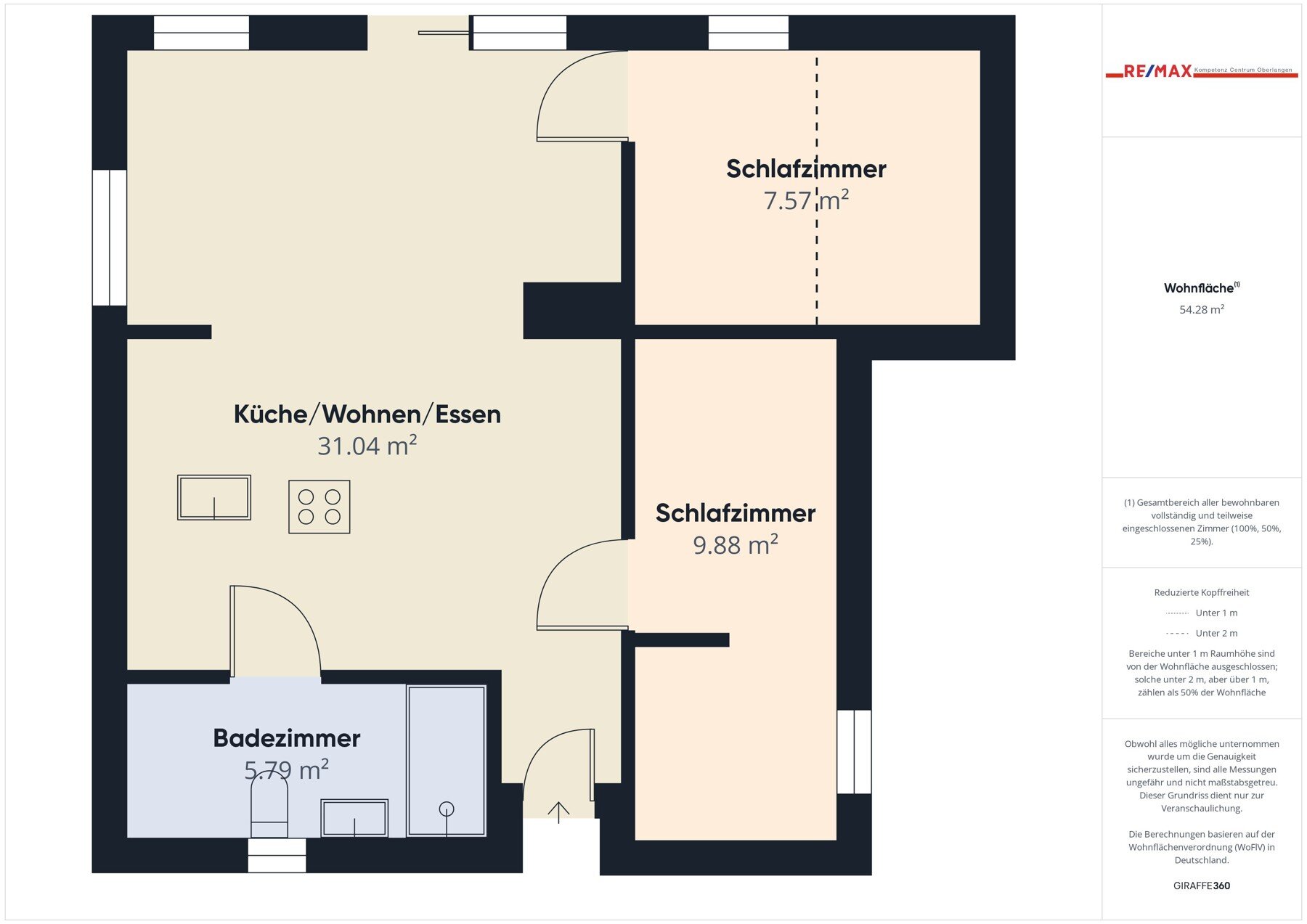 Haus zum Kauf 99.000 € 3 Zimmer 54,3 m²<br/>Wohnfläche 250 m²<br/>Grundstück Kluse Steinbild 26892