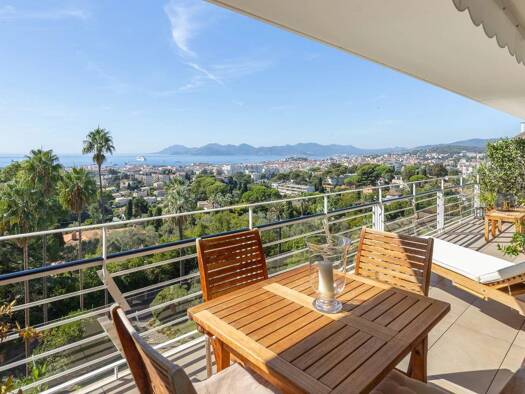 Wohnung zum Kauf 1.100.000 € 78 m² Californie Cannes 06400
