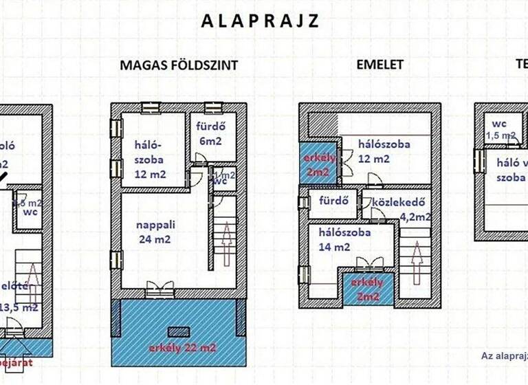 Einfamilienhaus zum Kauf 412.500 € 5 Zimmer 159 m² 513 m² Grundstück Balatongyörök