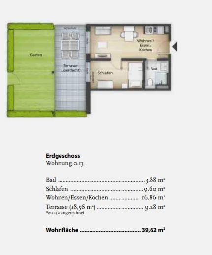 Studio zur Miete 590 € 2 Zimmer 40 m²<br/>Wohnfläche EG<br/>Geschoss 01.02.2025<br/>Verfügbarkeit Schwabacher Straße 122 Südstadt 31 Fürth 90763